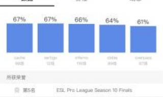 csgo表面淬火ak661为什么这么贵 66开箱csgo