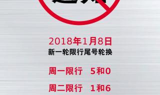 新一轮尾号限行