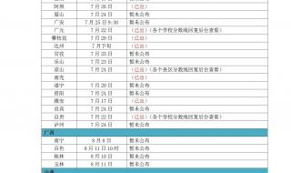 河南中考一模成绩查询2021 河南省中考成绩查询