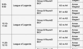 乒乓男单亚运会赛程 亚运拳击赛赛程