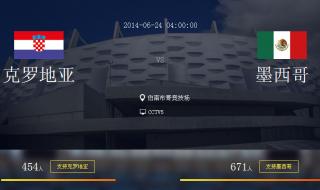 世界杯墨西哥队实力 18年世界杯墨西哥战绩